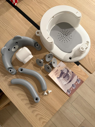 Gut aber Preis ist hoch